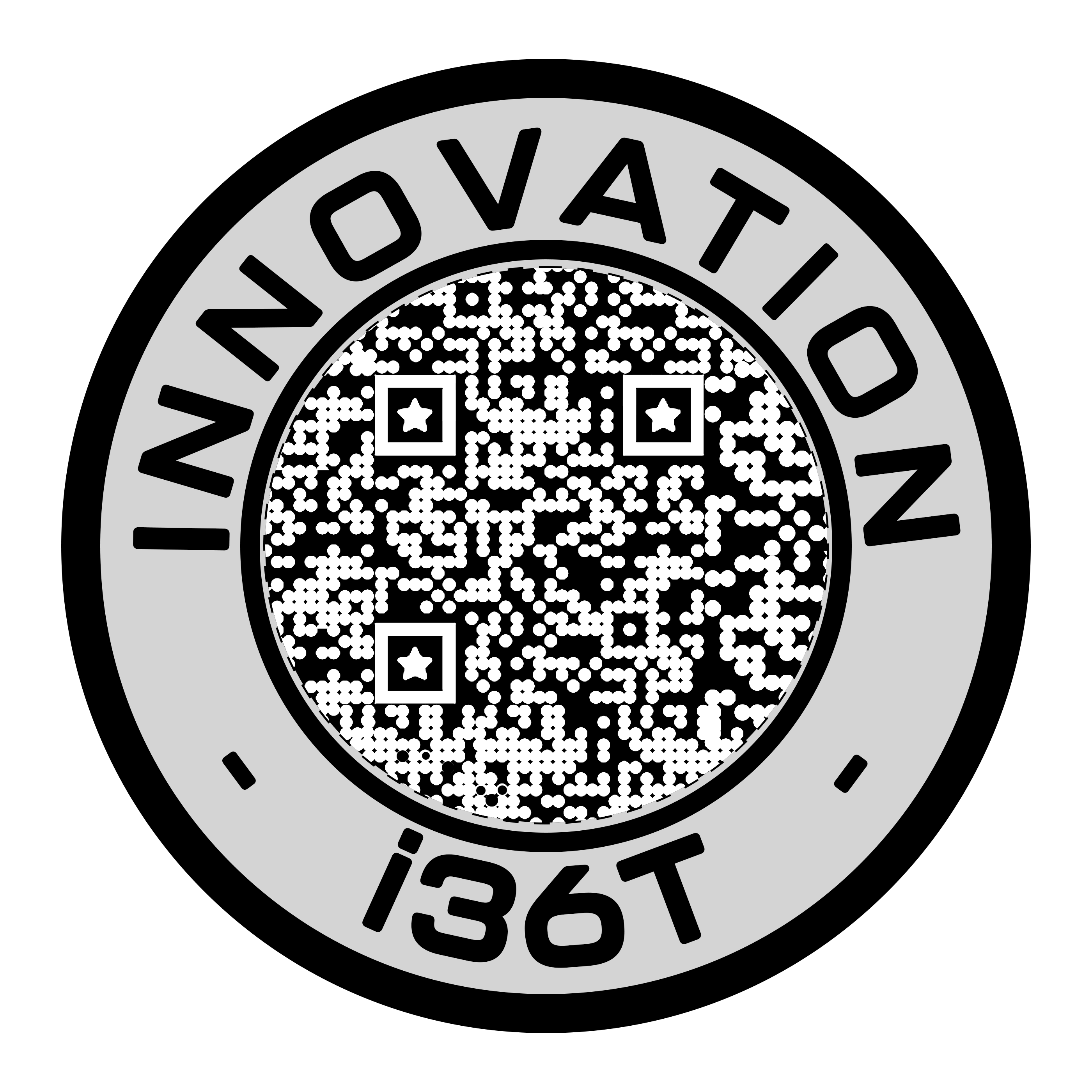 Git36T Powered By: Innovation36T